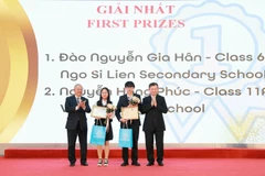 Hanoi students honoured in Australia-themed competition